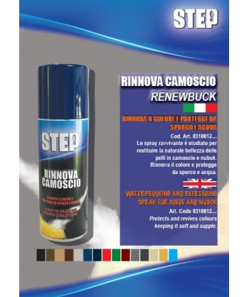 RINNOVATORE TINGENTE PER...